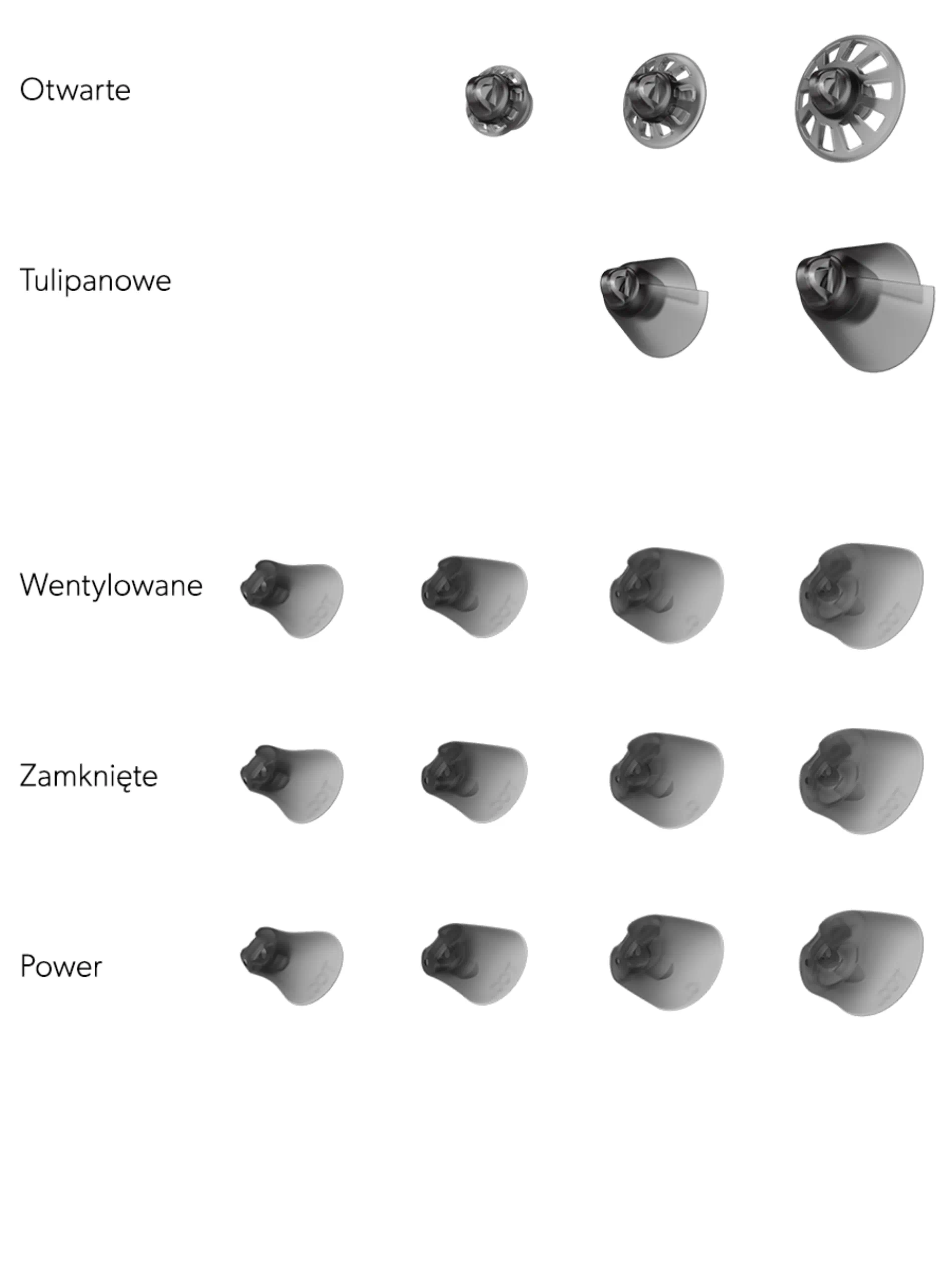 Końcówki 3.0 - otwarte, tulipanowe, wentylowane, zamknięte, power - obrazek 2